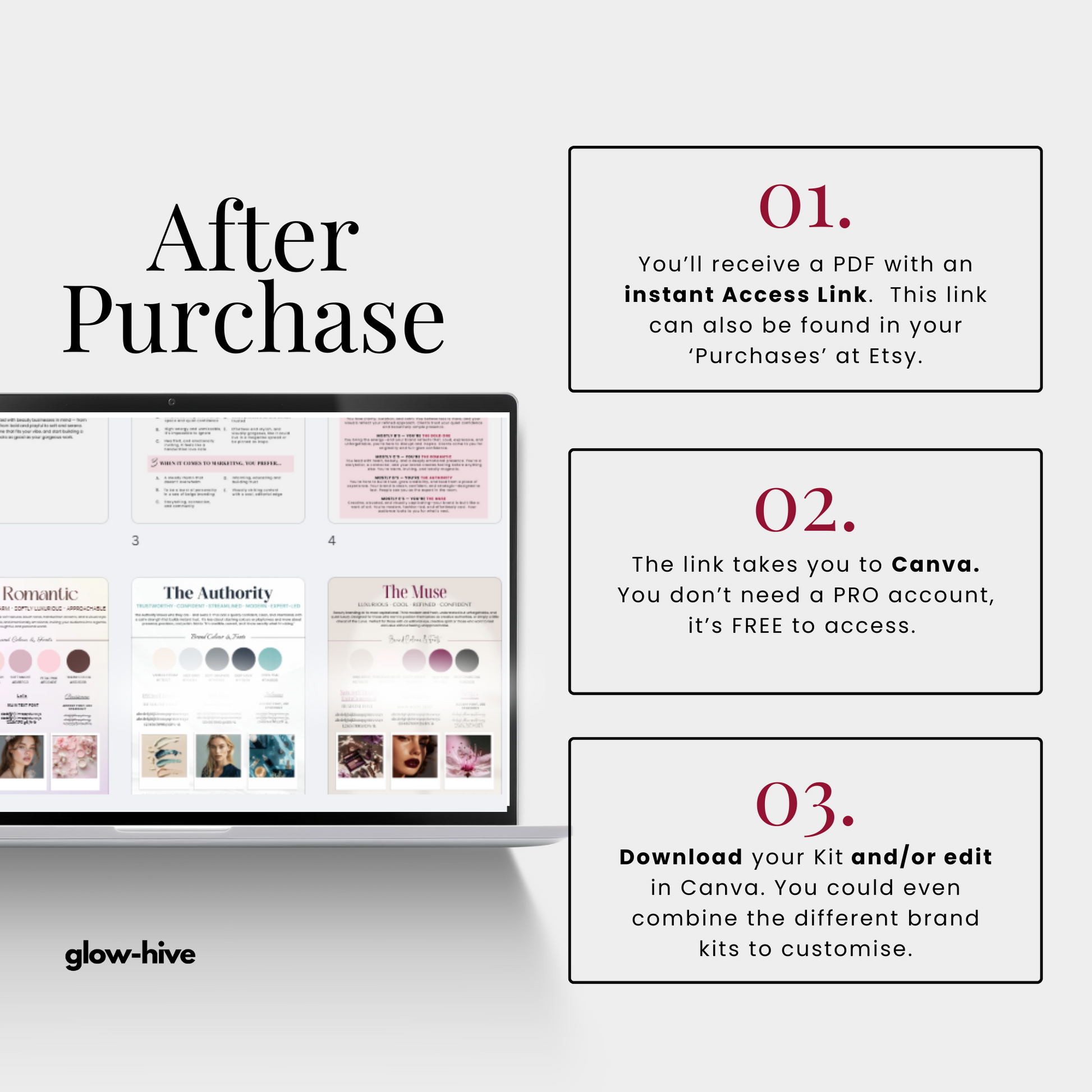 5 Beauty Branding Kits with Personality Quiz